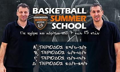 Εurohoops Academy Λεόντειος: Ξεκίνησαν οι εγγραφές για το Basketball Summer School