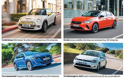 Τα ηλεκτρικά αυτοκίνητα είναι πλέον πιο προσιτά