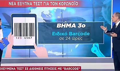 Βήμα-βήμα ο έλεγχος των επισκεπτών από 1η Ιουλίου – Πώς θα γίνονται τα τεστ