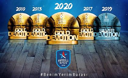 Πήρε τον τίτλο του marketing στην Ευρωλίγκα η Εφές