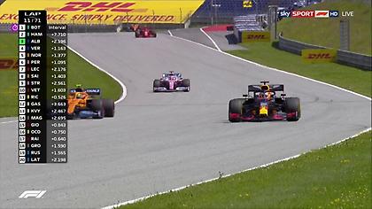 Η εκκίνηση στο πρώτο Γκραν Πρι της σεζόν (video)