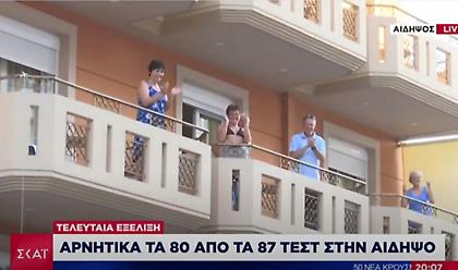 Αιδηψός: Αρνητικά τα 80 από τα 87 τεστ – Χειροκροτήματα από τους Σέρβους τουρίστες