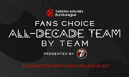 Ευρωλίγκα: Ο κόσμος ψηφίζει τις ομάδες της δεκαετίας για Ολυμπιακό, Παναθηναϊκό κι όχι μόνο!