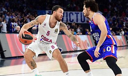 Μάικ Τζέιμς: Το σχόλιο στο Eurohoops για τους καλύτερους χειριστές της Ευρωλίγκας! (photo)