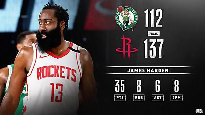 Ασταμάτητος ο Χάρντεν κόντρα στους Σέλτικς