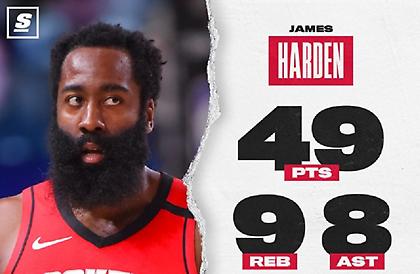 Η… 49άρα του Χάρντεν (video)