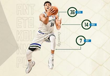 Δύο ακόμη ρεκόρ από Γιάννη