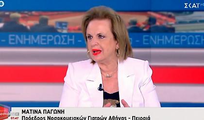 Παγώνη: Ο δείκτης μεταδοτικότητας ξεπερνά το 1 - Με διασωληνώσεις έχουν ξεφύγει τα πράγματα