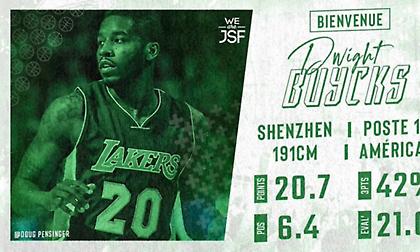 «Μετακομίζει» στη Γαλλία ο Μπάικς