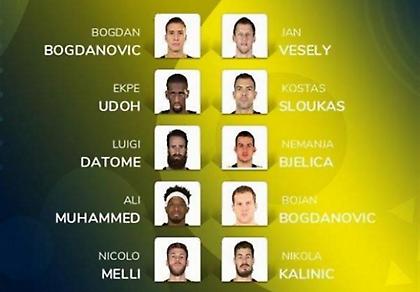 Με Σλούκα η καλύτερη ομάδα της Φενέρμπαχτσε