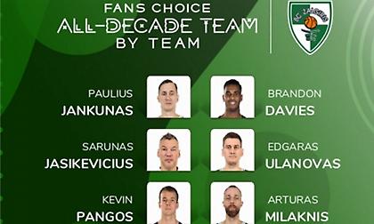 Με πρώτα «βιολιά» Γιασικεβίτσιους, Λεκαβίτσιους, Γιαβτόκας η κορυφαία ομάδα της Ζαλγκίρις