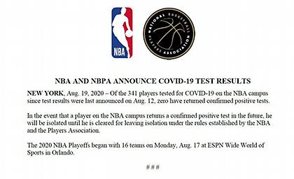 Κανένα κρούσμα κορωνοϊού στη «φούσκα» του Ορλάντο