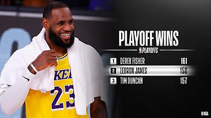 Δύο μεγάλα ρεκόρ στα playoffs από Λεμπρόν