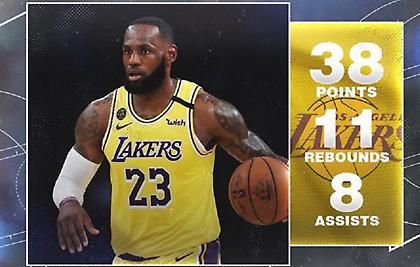 Η μεγαλειώδης εμφάνιση του Λεμπρόν στο Game 3 (video)