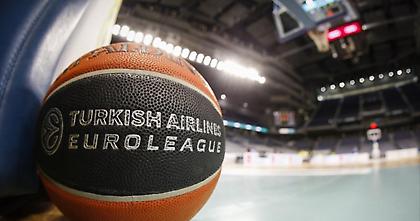 Το υγειονομικό πρωτόκολλο της Ευρωλίγκας-Συνεχή τεστ για όλους