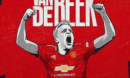 Επίσημο: Στη Μάντσεστερ Γιουνάιτεντ ο Φαν Ντε Μπεκ!