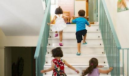 Από 8 Σεπτεμβρίου οι αιτήσεις δημοσίων υπαλλήλων για τους βρεφονηπιακούς σταθμούς