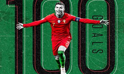 Έγραψε ιστορία με γκολάρα ο Κριστιάνο Ρονάλντο! (video)