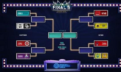 Ο δρόμος της ΑΕΚ για τον τελικό του BCL