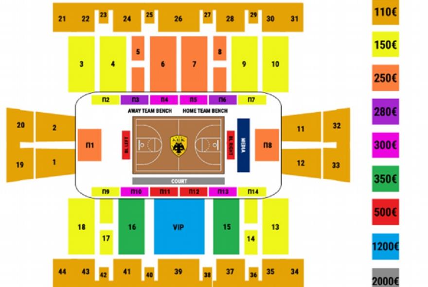 Προς διάθεση για νέους κατόχους τα διαρκείας της ΚΑΕ ΑΕΚ