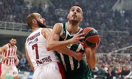 Οι νέοι αυστηροί κανονισμοί της Ευρωλίγκας