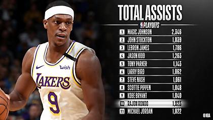 Ξεπέρασε Τζόρνταν και... δέκατος στις ασίστ ο Ρόντο