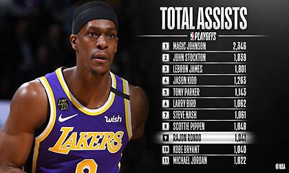 Προσπέρασε τον Κόμπι Μπράιαντ ο Ρόντο