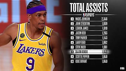 Ξεπέρασε και τον Πίπεν ο Ρόντο