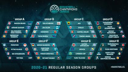 Ρεκόρ 25ετίας με ομάδες από 18 χώρες στο BCL