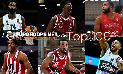 Ευρωλίγκα: Οι TΟΠ-100 παίκτες της φετινής σεζόν (100-76)