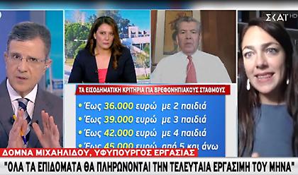 Δόμνα Μιχαηλίδου σε ΣΚΑΪ: Αύξηση εισοδηματικών κριτηρίων για τους βρεφονηπιακούς σταθμούς