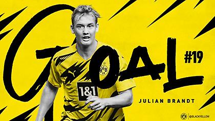 Μείωσε και ελπίζει η Ντόρτμουντ (video)