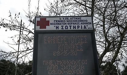 Κορωνοϊός-Σωτηρία: Αρνητικά τα 39 δείγματα από ιατρικό, νοσηλευτικό και λοιπό προσωπικό