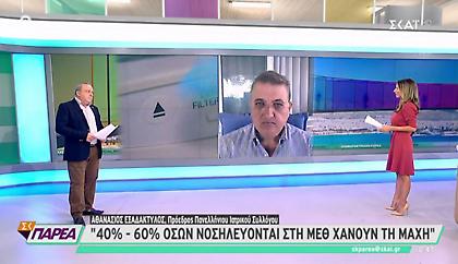 Εξαδάκτυλος σε ΣΚΑΪ: Δεν είναι η Αθήνα κοντά σε lockdown