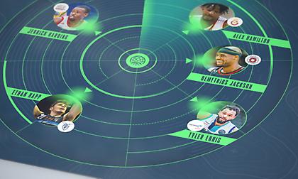 Οι 10 παίκτες που θα λάμψουν στο BCL