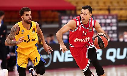 Ολυμπιακός-Μακάμπι