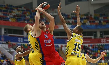 Χωρίς κόσμο πλέον τα παιχνίδια ΤΣΣΚΑ και Χίμκι στην Ευρωλίγκα