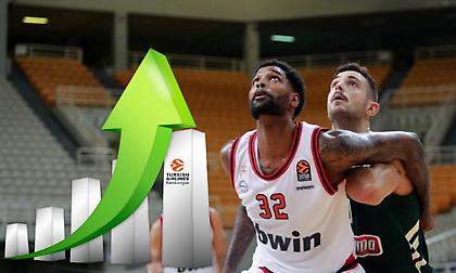 EuroLeague Power Rankings by Eurohoops: Vol. 2: Πτώση για Ολυμπιακό, στα ίδια ο Παναθηναϊκός