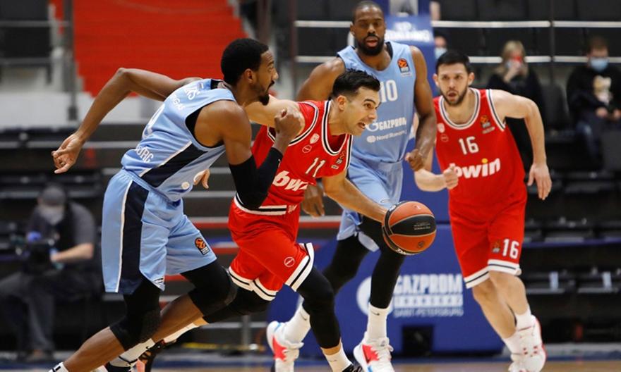 Ζενίτ-Ολυμπιακός