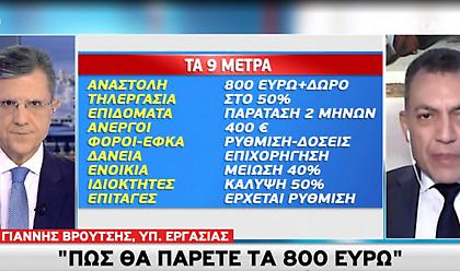 Βρούτσης σε ΣΚΑΪ: Πώς θα πάρετε τα 800 ευρώ - Οι ημερομηνίες των πληρωμών