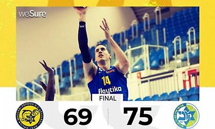 Δύσκολη πρόκριση για Μακάμπι