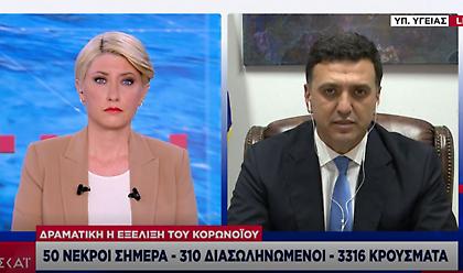 Κικίλιας: Στη μάχη 3 ιδιωτικά νοσοκομεία στη Θεσσαλονίκη - Το όριο κρουσμάτων για χαλάρωση μέτρων