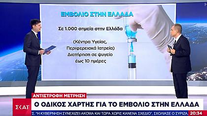 Αντίστροφη μέτρηση: O οδικός χάρτης για το εμβόλιο κορωνοϊού στην Ελλάδα