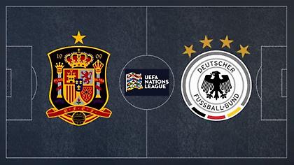 Ισπανία-Γερμανία