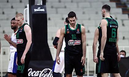 Η βαθμολογία της Euroleague