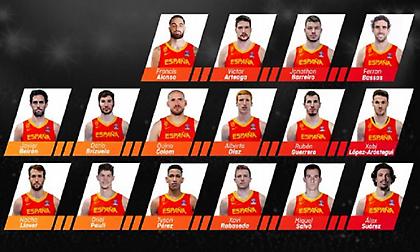 Χωρίς ΝΒΑερ και Ευρωλιγκάτους η Ισπανία στα «παράθυρα»