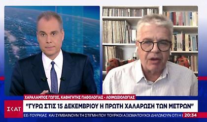 Γώγος σε ΣΚΑΪ: Νωρίς να μιλάμε για χαλάρωση - Χρειάζονται τουλάχιστον 15 ημέρες