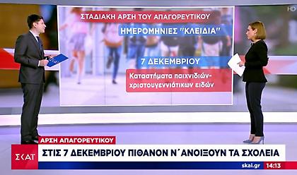 Σταδιακή άρση Locdown-Ημερομηνίες «κλειδιά»: Τα Χριστούγεννα και το μεγάλο ερώτημα της εστίασης