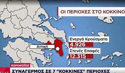 Κορωνοϊός: Οι 7 «κόκκινες» περιοχές που βάζουν «φρένο» στην πρόωρη άρση του lockdown
