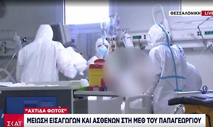 Κορωνοϊός-Θεσσαλονίκη: «Αχτίδα φωτός», μείωση εισαγωγών και ασθενών στη ΜΕΘ Παπαγεωργίου